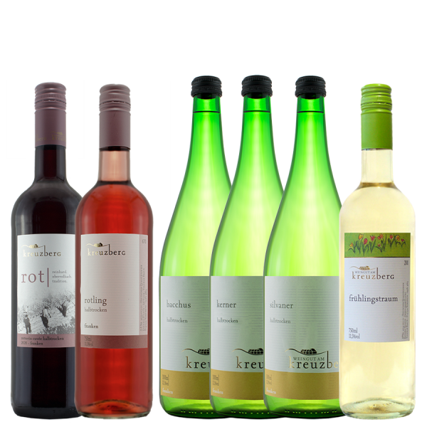 Weinpaket